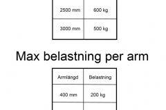 Grenställsskylt-superlätt-ställ